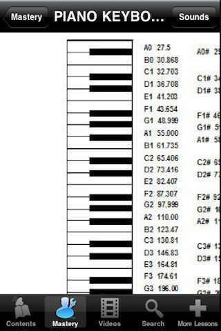 iLearnPiano_05