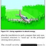 FAA Airplane Flying Manual 2