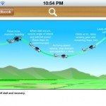 FAA Airplane Flying Manual 5