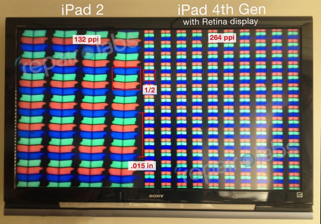 iPad2 vs iPad4th bd1