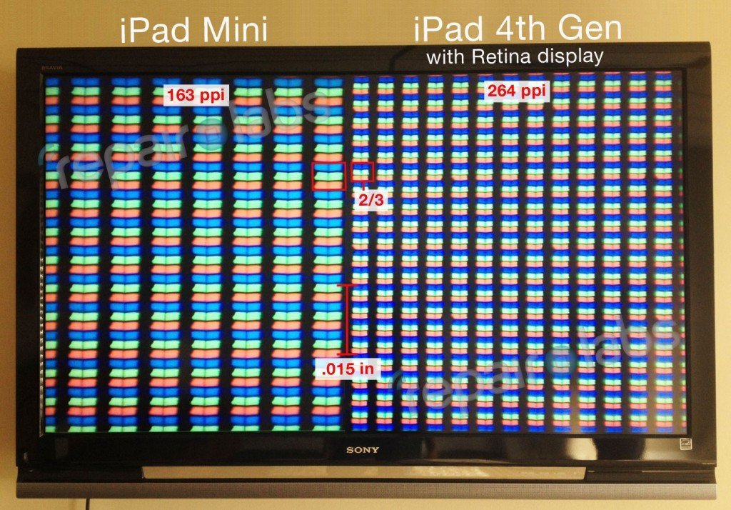 iPadMini vs iPad4th bd1