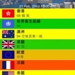 Hong Kong Air Pollution 6