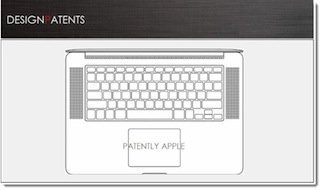 MacBook Pro Design-6