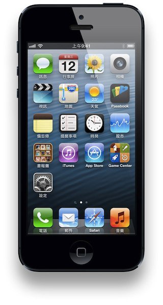 iPhone Display