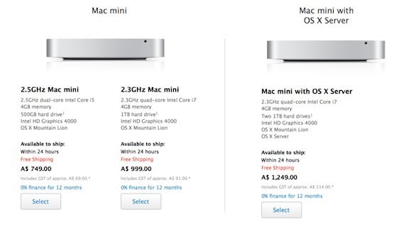 Mac mini Price 1