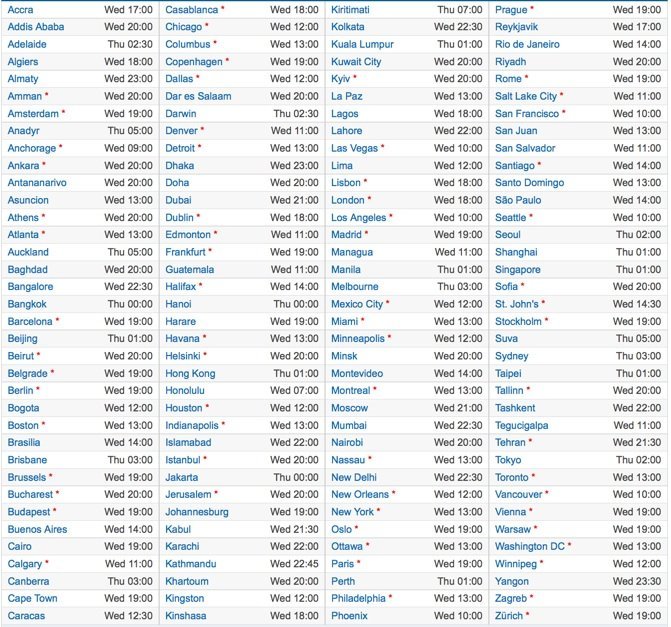 objective-c-ios-dateformat-with-milliseconds-and-timezone-stack