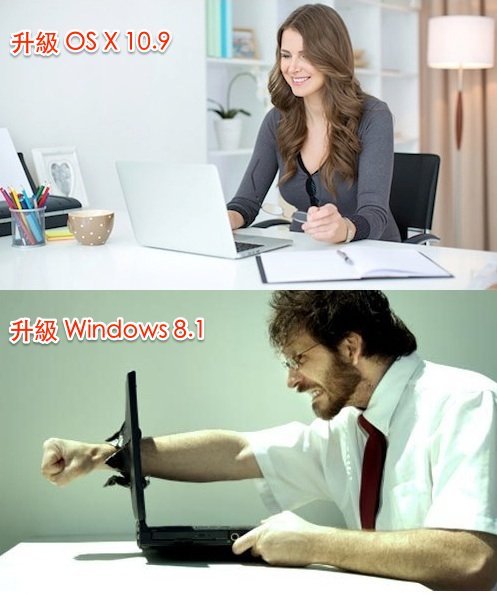 win8 vs