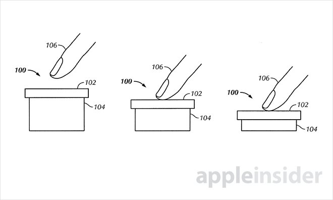 homebutton