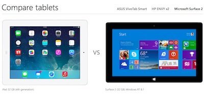 ipad vs Surface 2 1