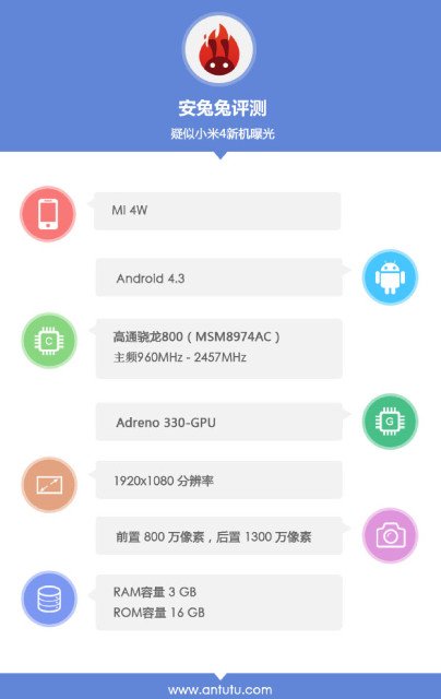 uniqlo 1 Xiaomi f94aebb35be46177f7f477473afeee80