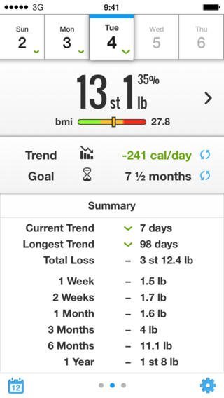 Weight Diary-3