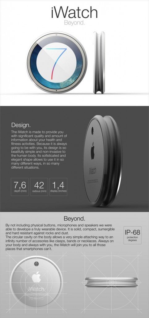 concept iwatch 1 2