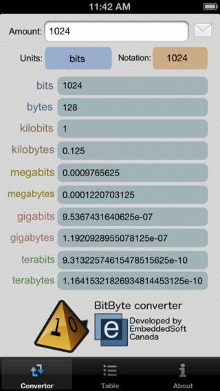 BitByte (2)