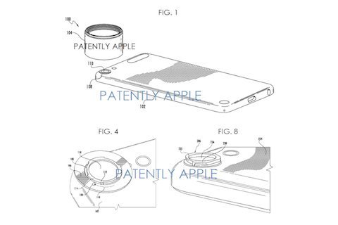 Kamera Objektiv Patent