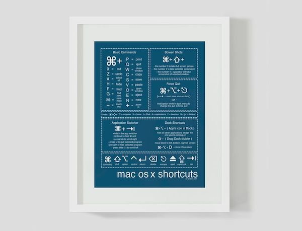 macos mac shortcuts low mode maccunningham