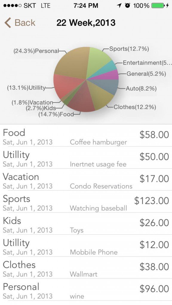 Calendar Money (2)