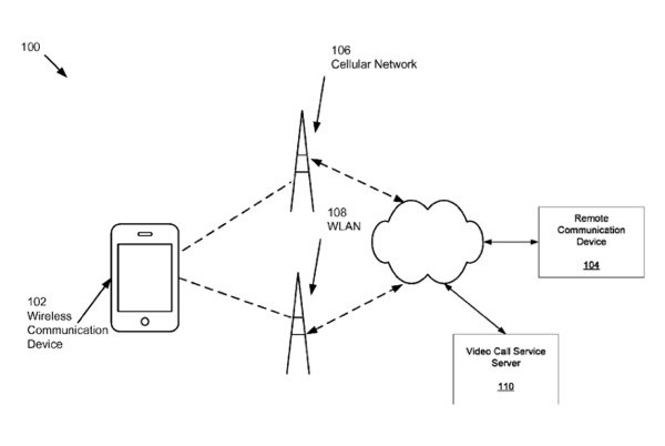 Apple Video Call Patent 2