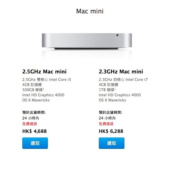 Mac mini 1
