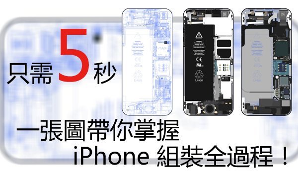 make iphone (4)