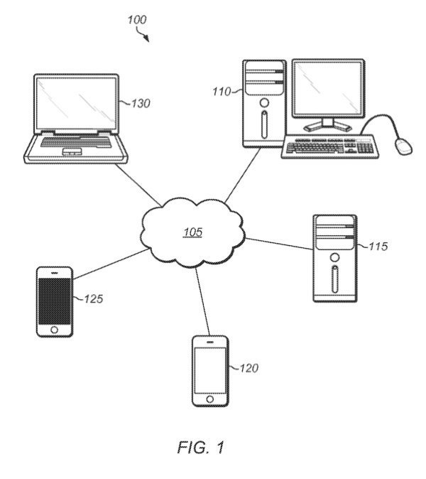 Apple Locating iOS Device