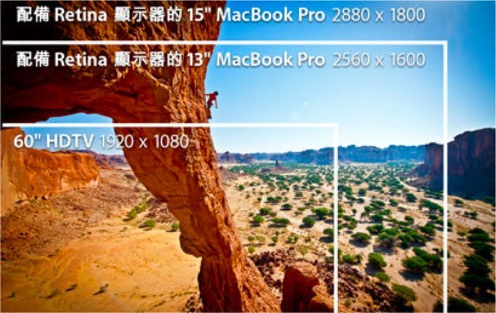 tech MacBook Pro 10