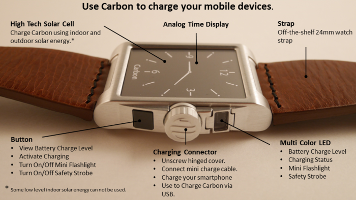 Carbon---a-watch-that-can-charge-your-smartphone.jpg