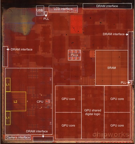 chipworks a7 floorplan 2