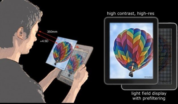 vision correcting display