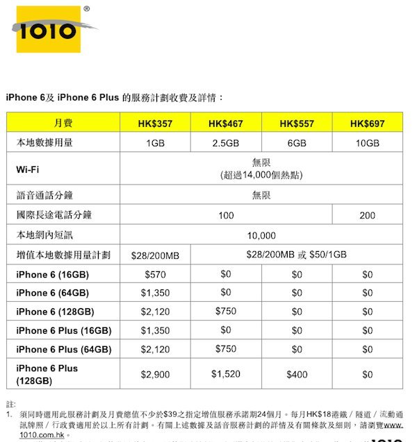 1010-iphone6-plan