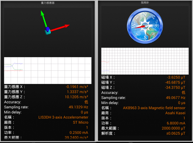 連重力感應器和指南針都存在，手機元件健康一覽無遺。