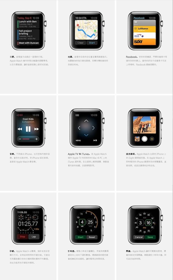 Apple watch 61