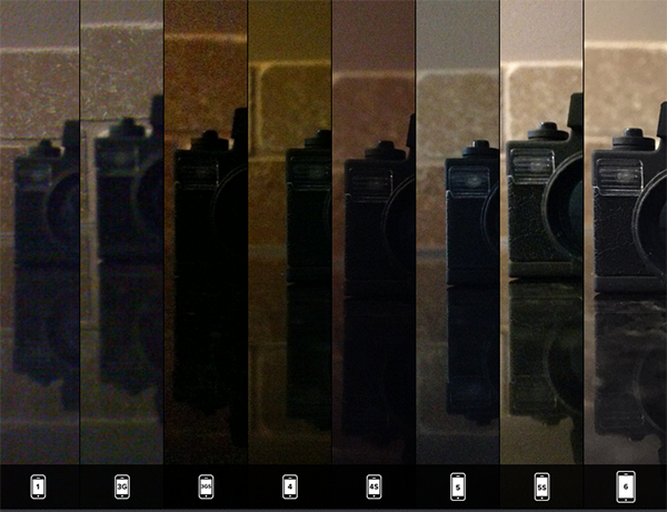 低光源之下拍攝，iPhone 6 以 f2.2 大光圈取勝。