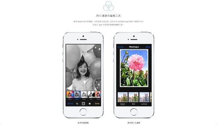 iOS 8 Photo-6