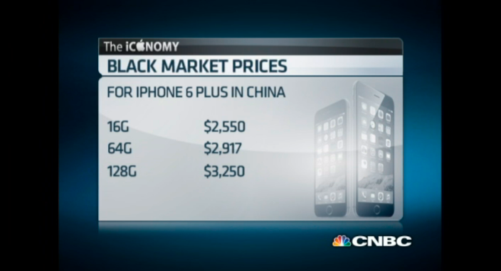 當然一日中國未開賣 iPhone 6，炒風仍未停止，圖為美國電視台報導 iPhone 6 Plus 在北京的炒價。
