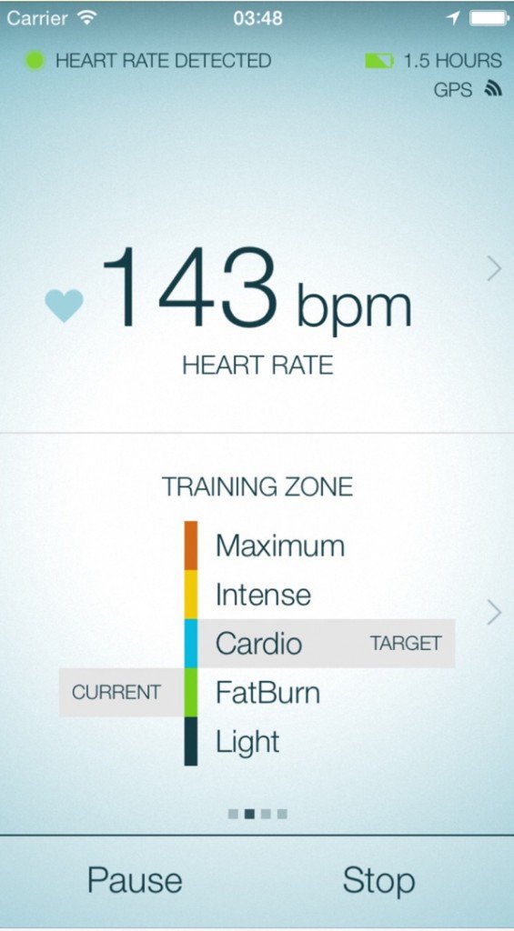 ▲心跳強度表可以令用家知道運動強度，是否到達燃燒脂肪的心跳率。