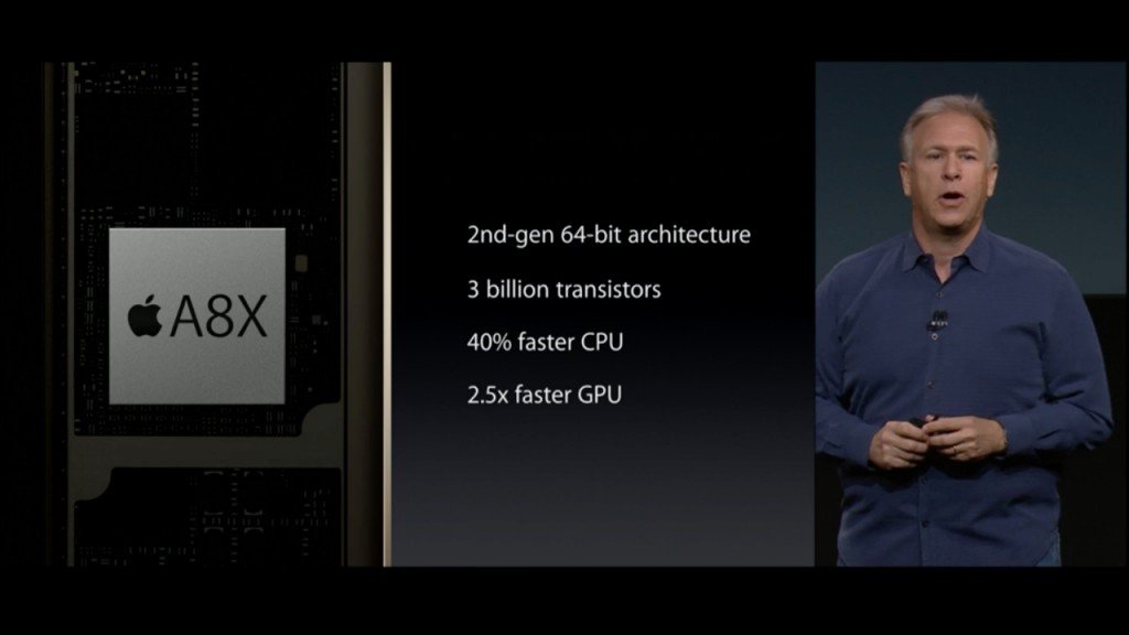 ▲iPad Air 2 使用的 A8x 比 iPhone 6 使用的 A8 效能還要高一點。