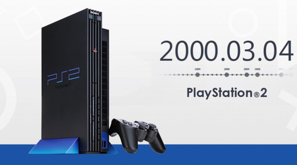 Sony Playstation-3