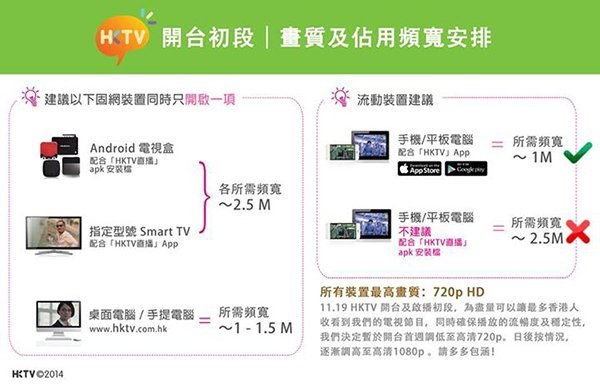 HKTV 720p_01