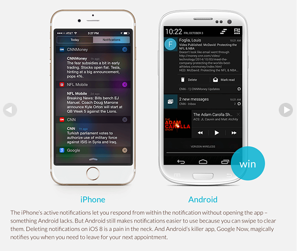 Сравнение айфона и андроида. Iphone Android. Свайпы на андроид. IOS vs Android плюсы и минусы. Отличия андроид 14
