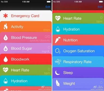 HealthKit_Apple