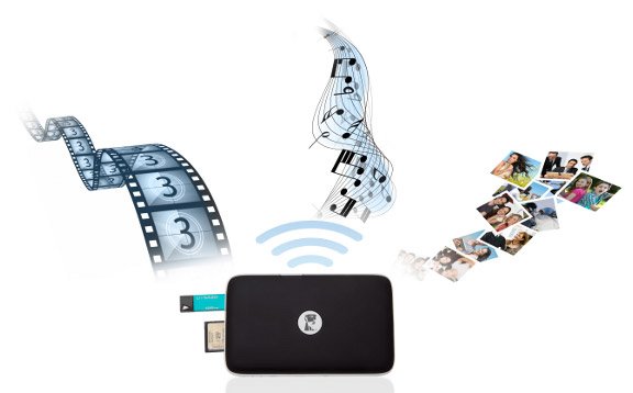 ▲用 Wi-Fi 就可以串流 USB 或 SD 卡內的多媒體檔案。
