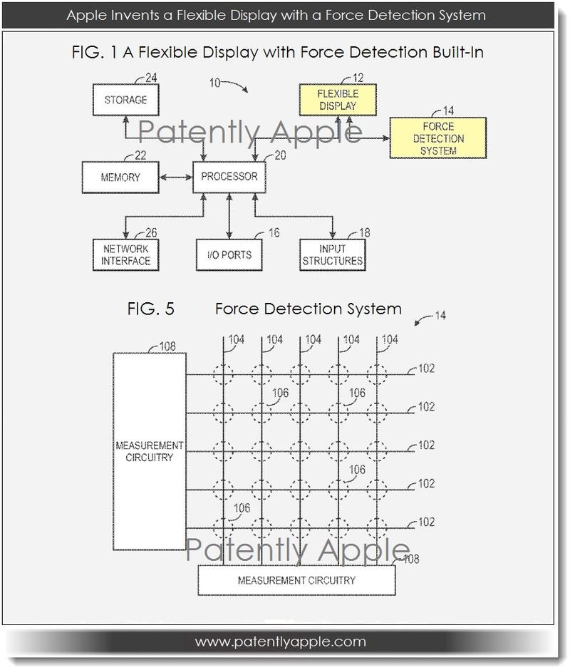 apple-patent-flexible-screen-in-future-iphone_01