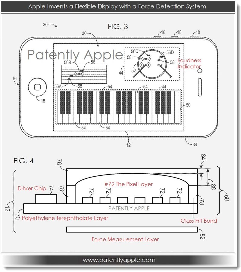 apple-patent-flexible-screen-in-future-iphone_02