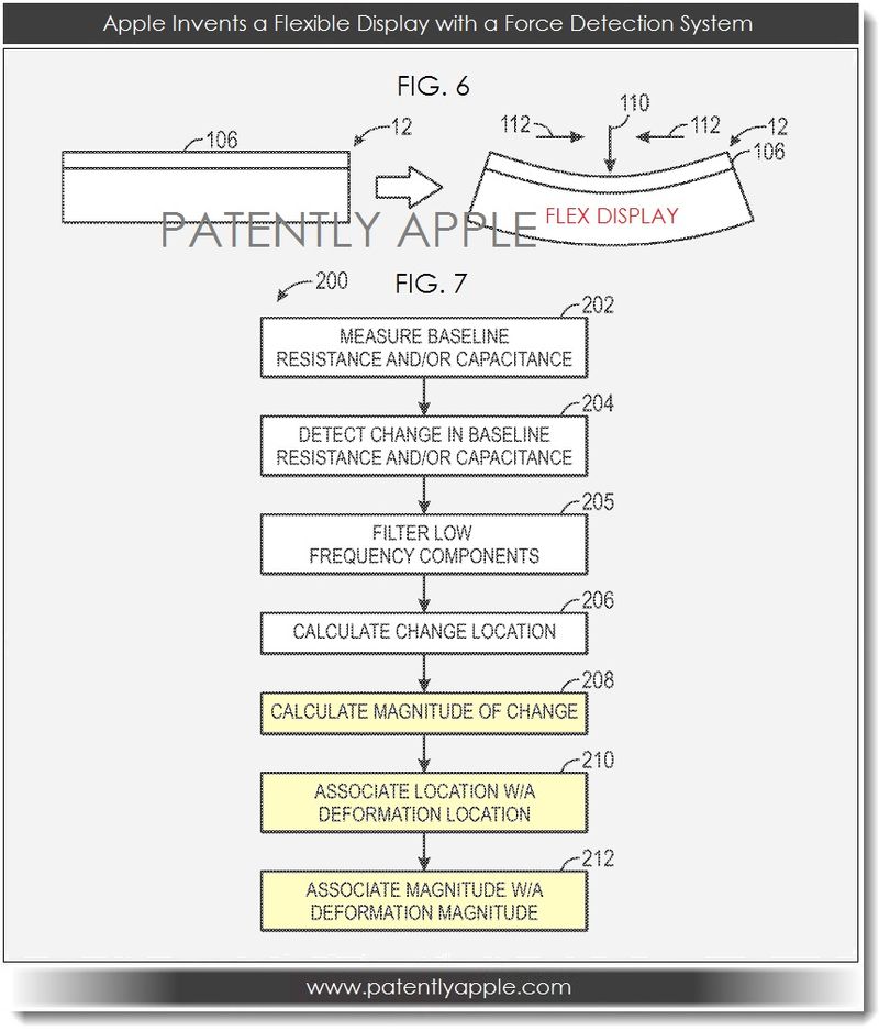 apple-patent-flexible-screen-in-future-iphone_03