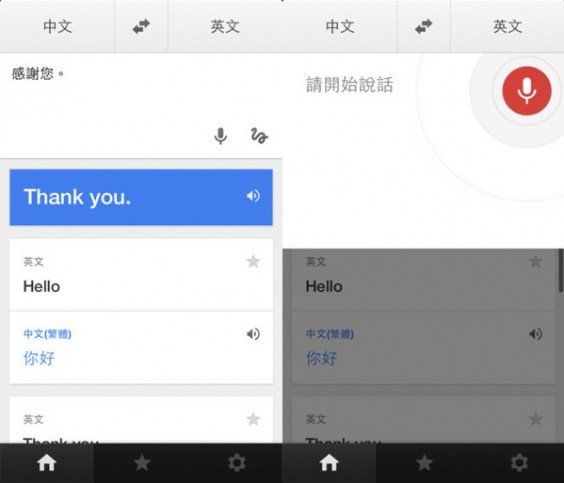 Google Translate 每天翻譯1000億詞彙！當中翻譯最多是什麼