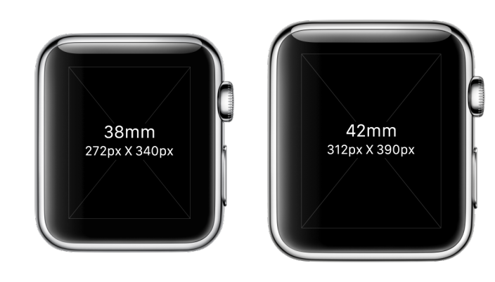 Apple Watch compare screen sizes with these official bezel templates 00