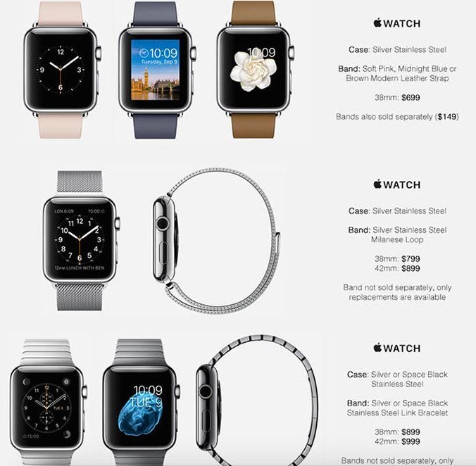 Apple Watch-3