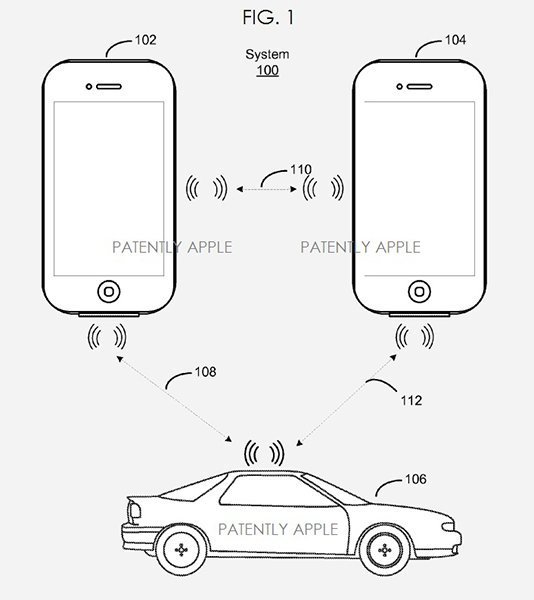 apple-car-control-patent_2