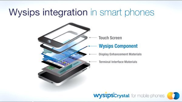 ▲Wysips Crystal是透明的，所以放在屏幕夾層是無問題的。